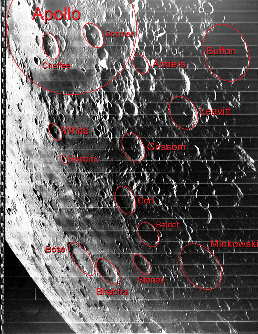 Crater Leavitt